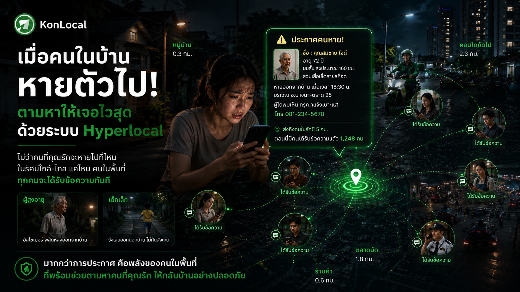 เมื่อคนในบ้านหายตัวไป! ตามหาให้เจอไวสุดด้วยระบบ Hyperlocal